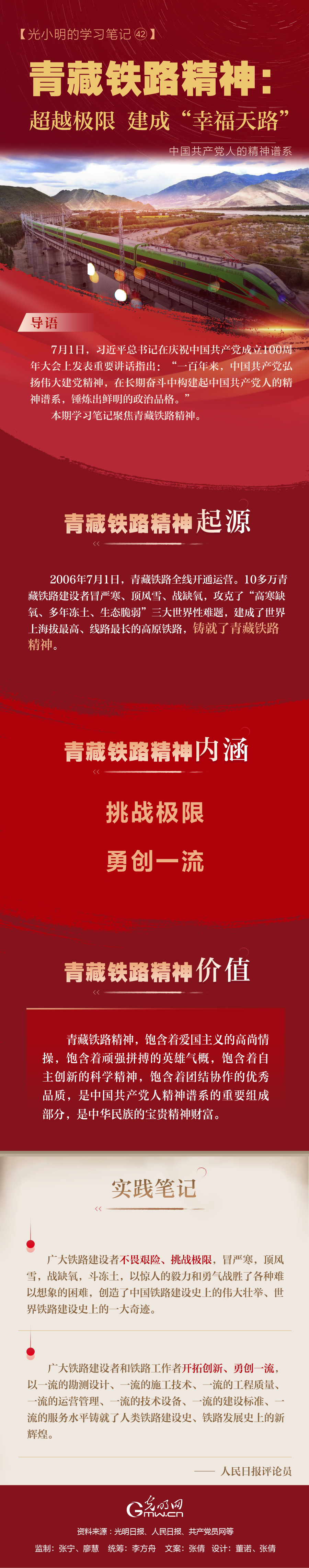 【光小明的學習筆記?】青藏鐵路精神：超越極限 建成“幸福天路”