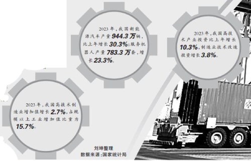 搶抓機遇，加快發展新質生產力
